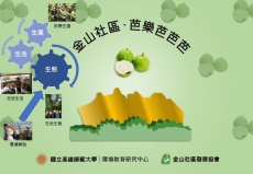 金山社區～芭樂芭芭芭