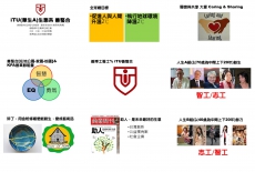 有求必關懷回應