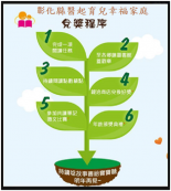 2020全民社造「彰化縣醫起育兒幸福家庭」